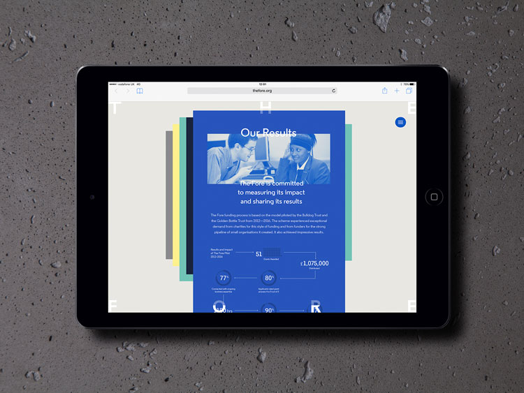 Fitch慈善機構(gòu)品牌設計方案，分析品牌設計理念與法則
